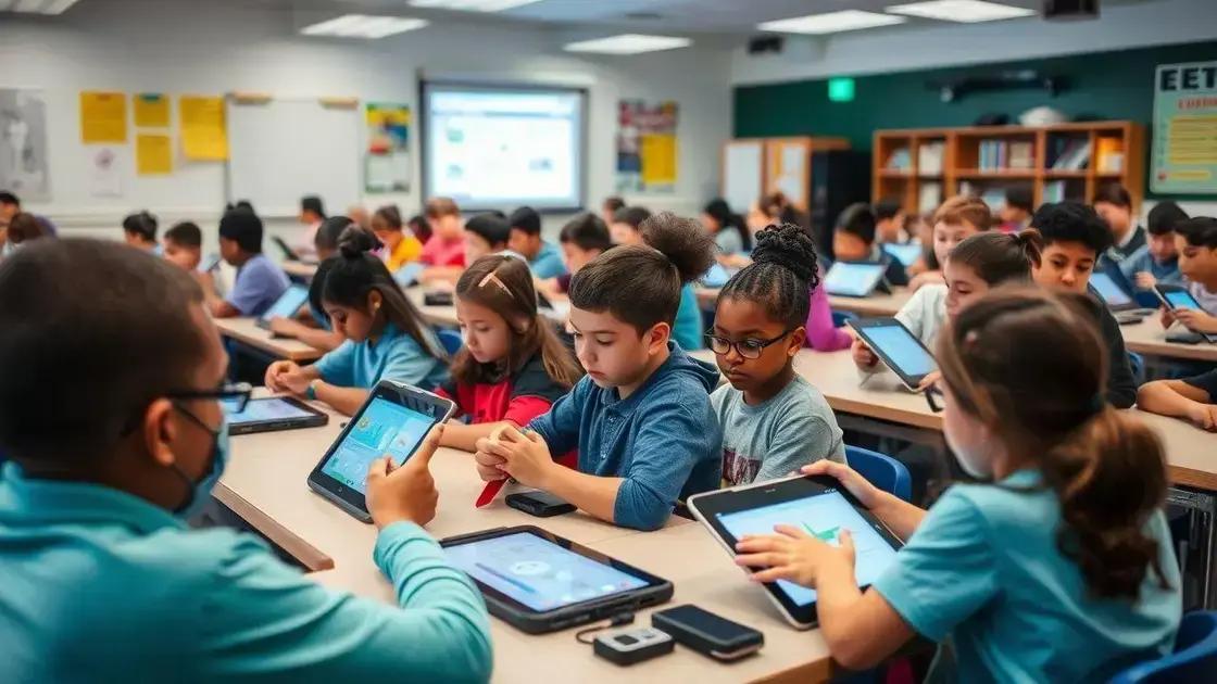 Education technology innovations: Transforming future learning