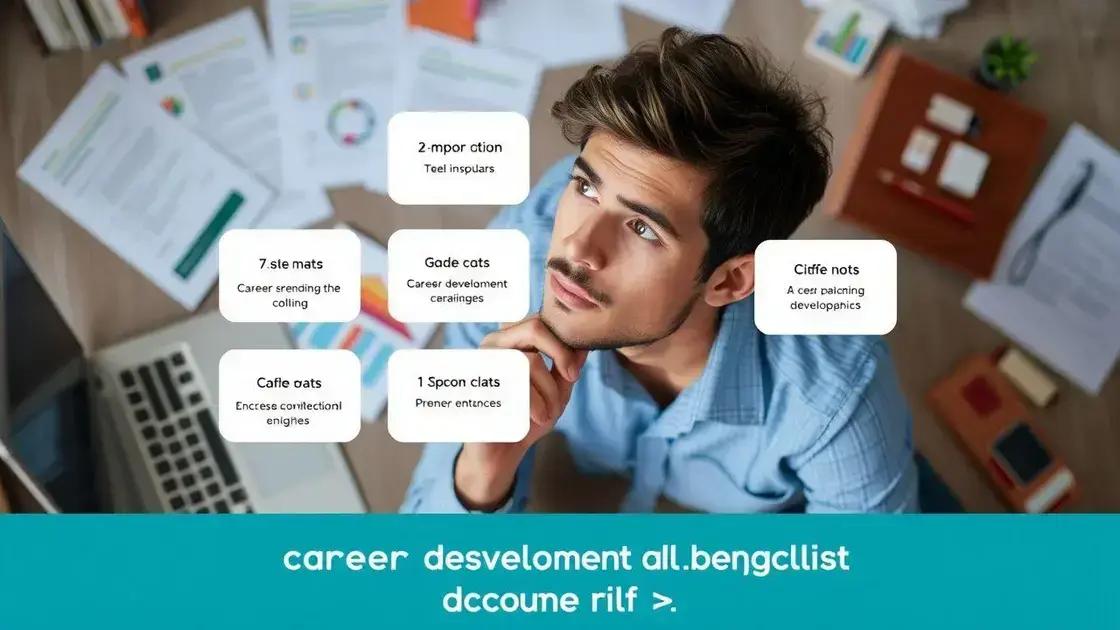 How to choose the right program for your goals