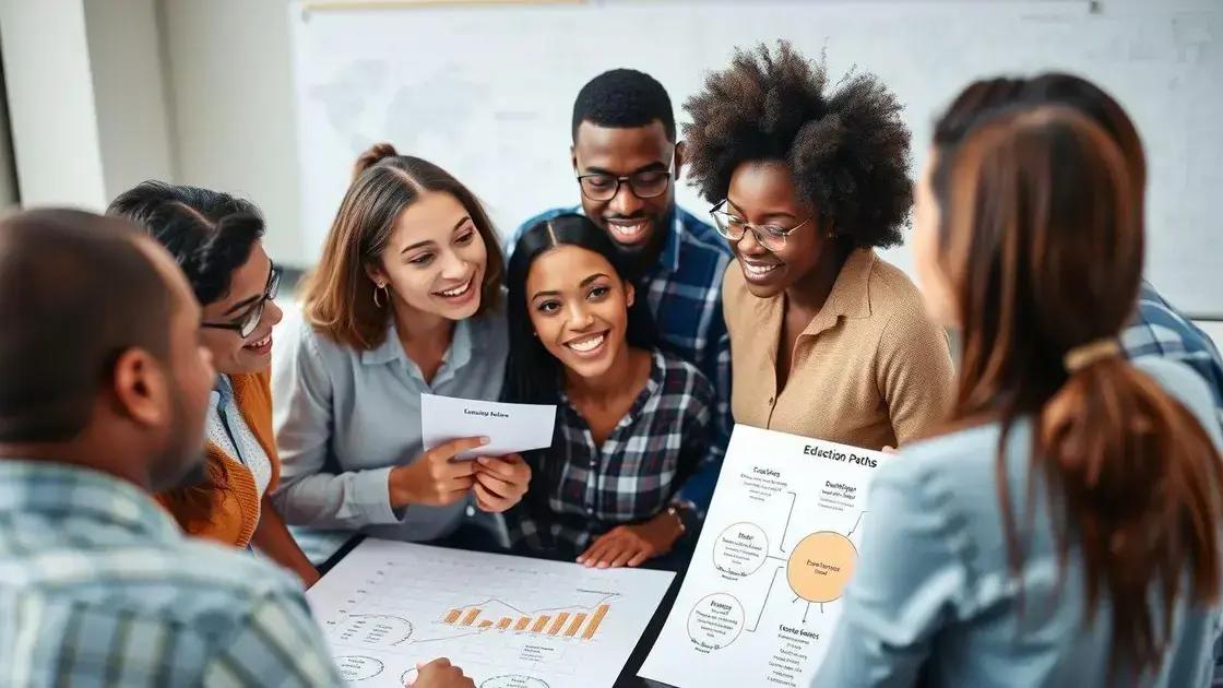 How to identify the right education path for you