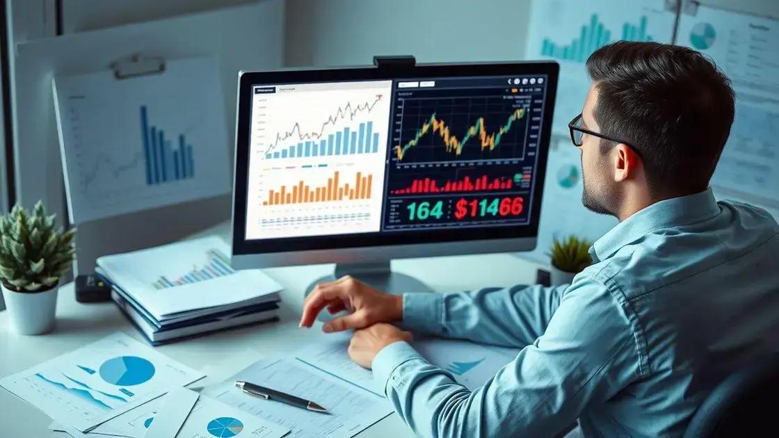 Strategies for leveraging market trends