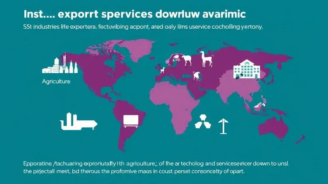 Impact on key industries and sectors