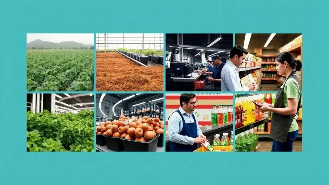 How different sectors are reacting to tariff changes