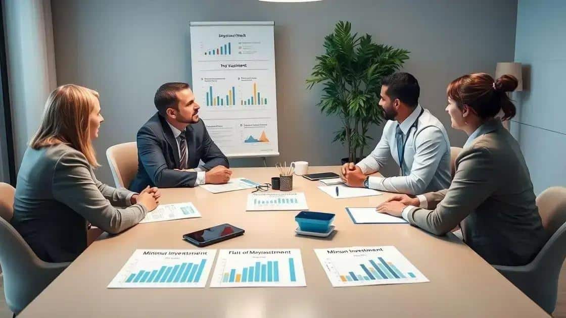 How minimums impact investment strategies