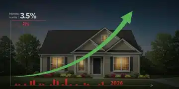 Inflation forecast 2026 impacting U.S. households